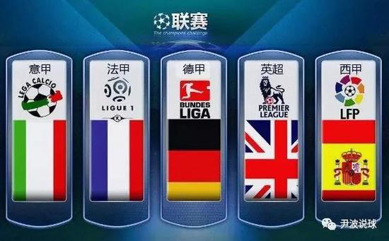 其参赛次数